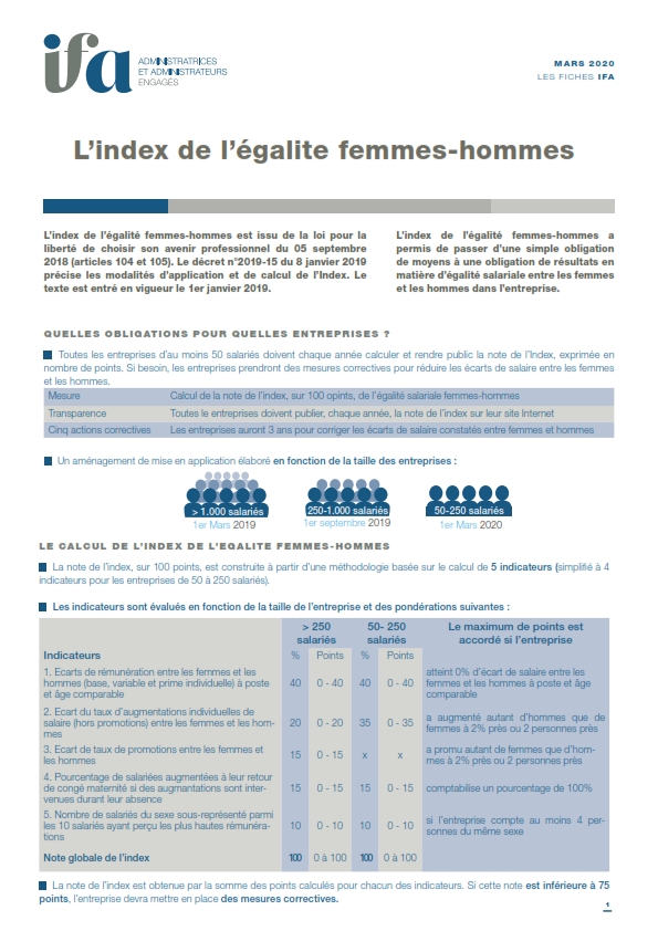 Fiche IFA de l'administrateur - L'index de l'égalité femmes-hommes