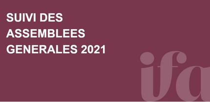 Résultats de votes 2021 des Assemblées Générales