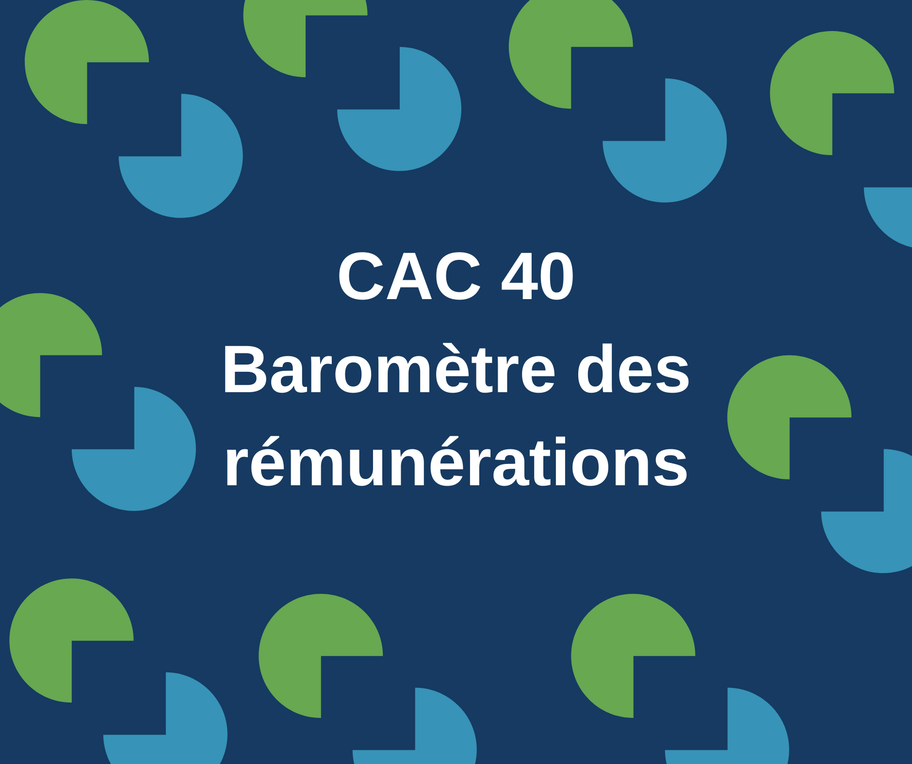 Baromètre des rémunérations, Le climat dans la politique de rémunération des CEO 2021